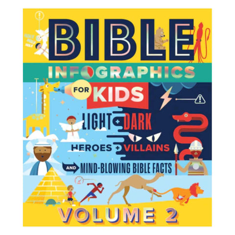 Bible Infographics Volume 2
