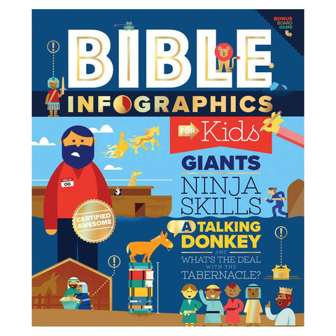 Bible Inforgraphics for Kids