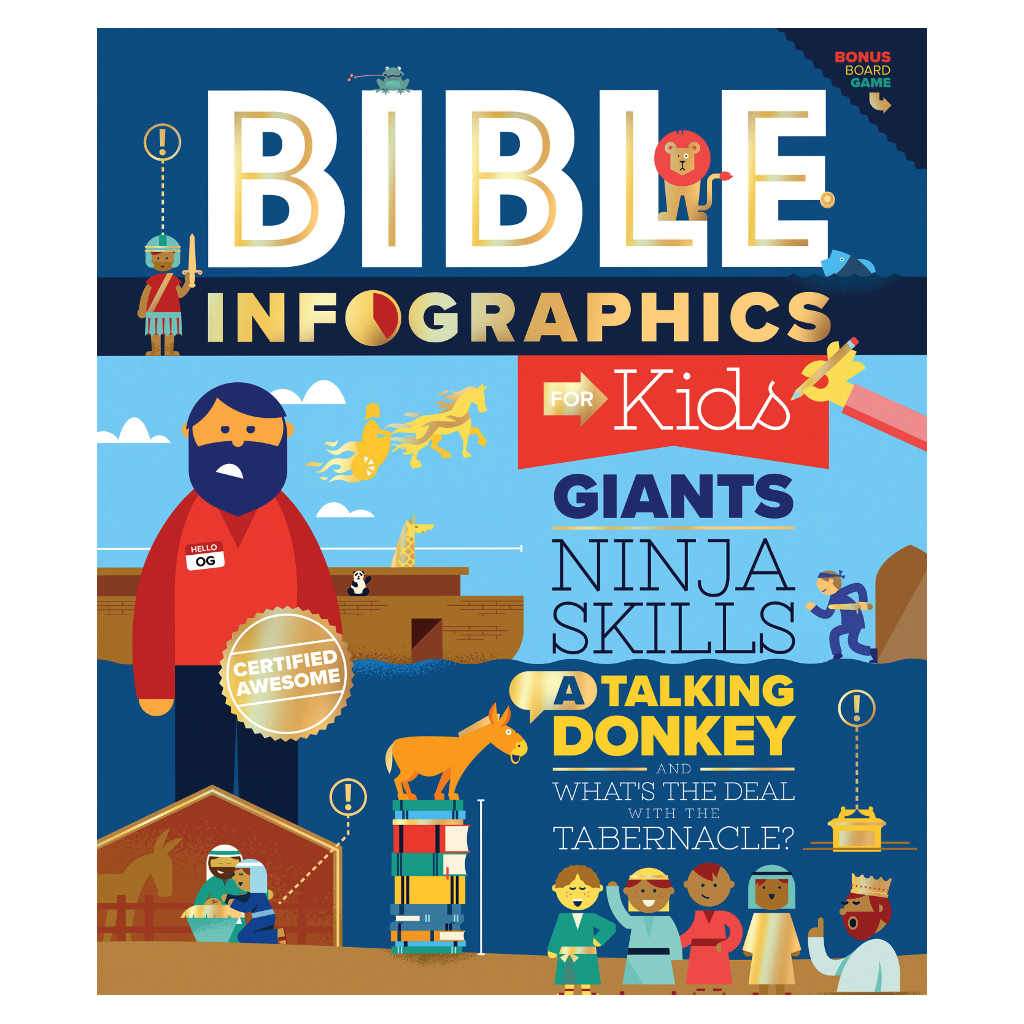 Bible Inforgraphics for Kids